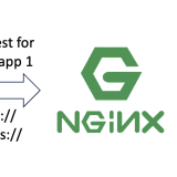 web_app_no_auth