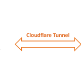 cloudflare_tunnel