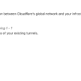 cloudflare_zero_trust_tunnel