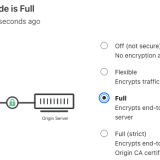 cloudflare_ssl