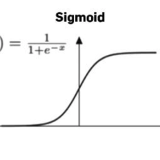 activation_functions