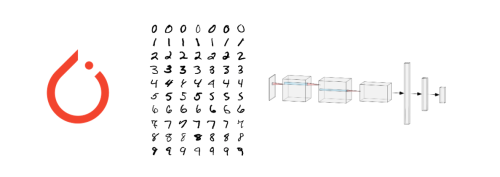 Featured image of post Learn PyTorch by Examples (3): Implementing MNIST Handwritten Digit Recognition with Convolutional Neural Networks (III)