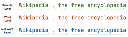 Segmentation at different levels